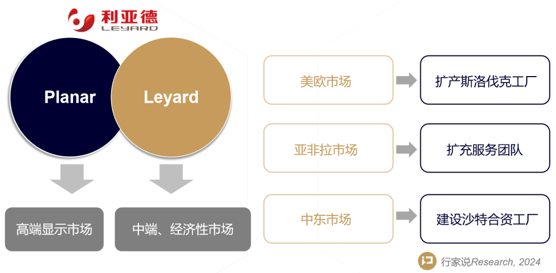 非凡国际·(中国游)体育官方网站