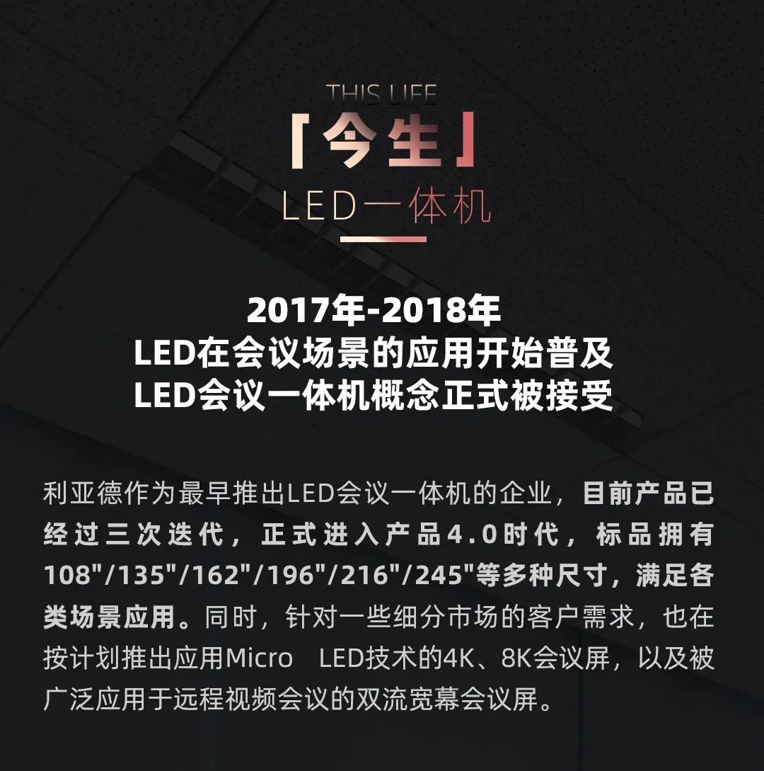 非凡国际 Leyard LED一体机的前世今生