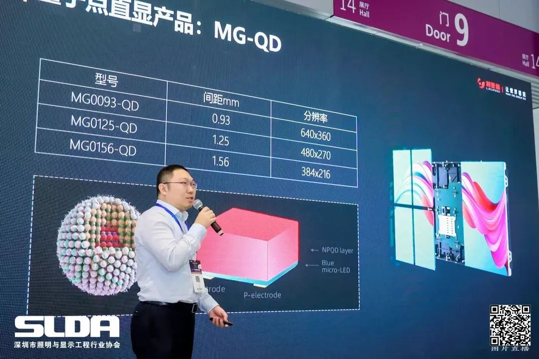 技术创新与行业尺度引领，非凡国际亮相国际新型显示大会