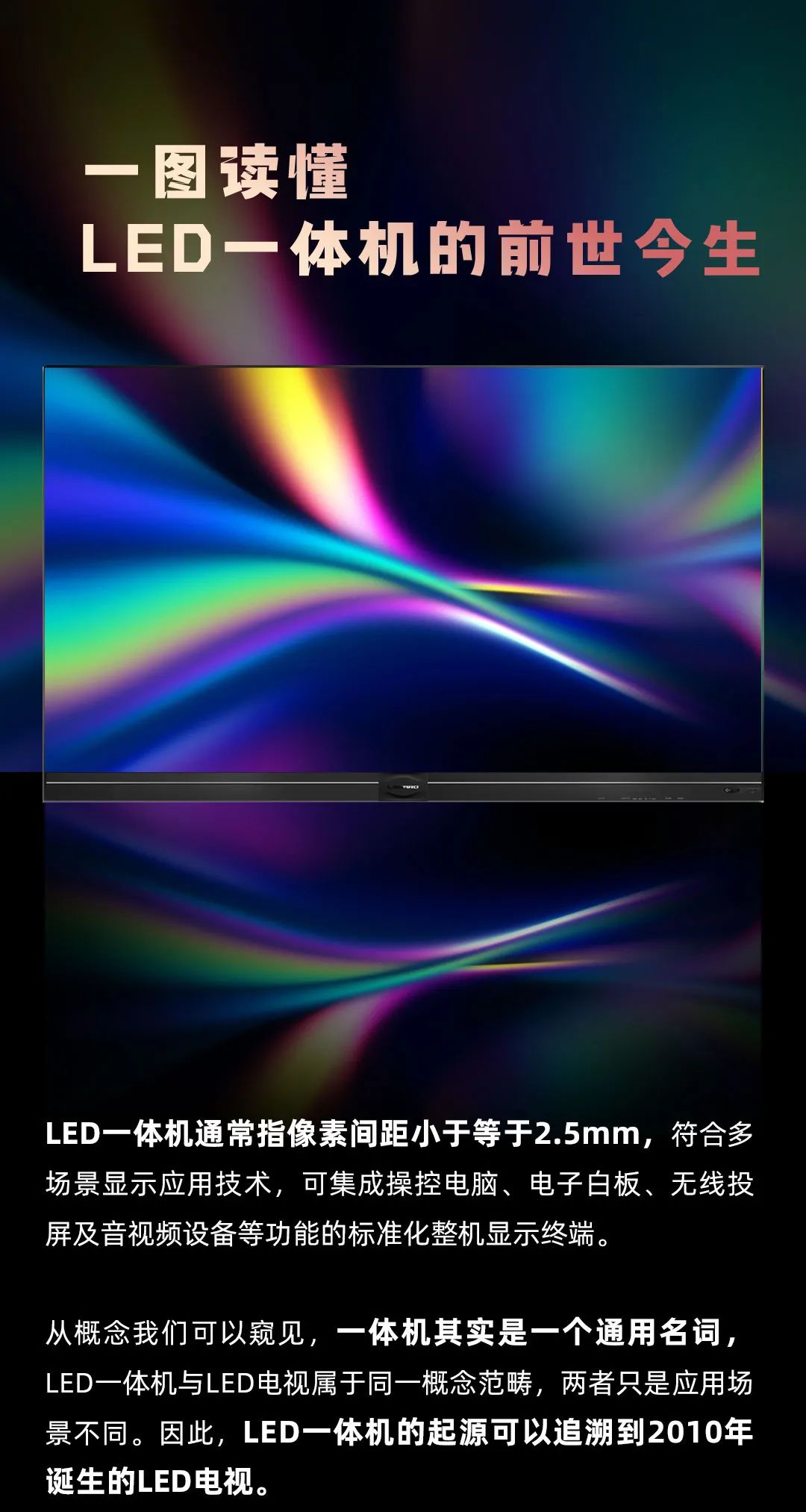 非凡国际 Leyard LED一体机的前世今生