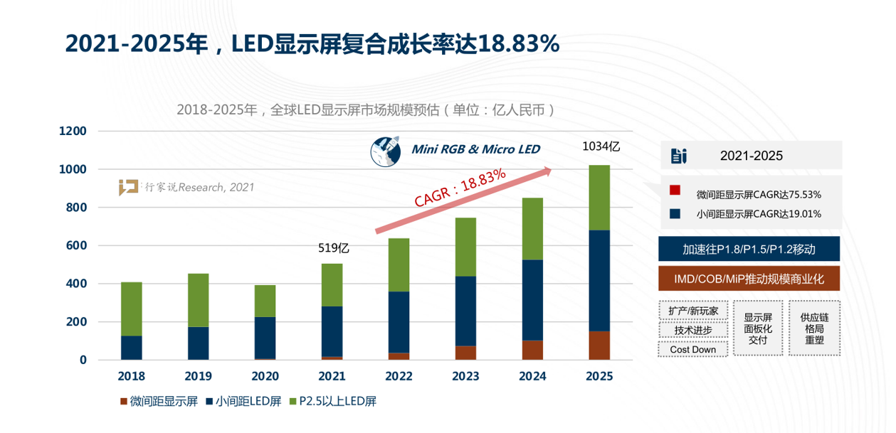 非凡国际·(中国游)体育官方网站
