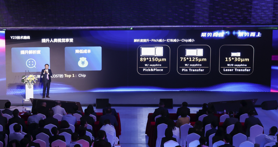 四大主题技术+四大利用场景 | 非凡国际深度整合Micro LED全产业链 