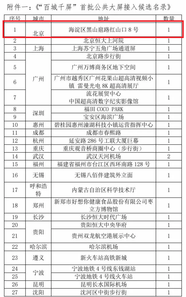 非凡国际·(中国游)体育官方网站