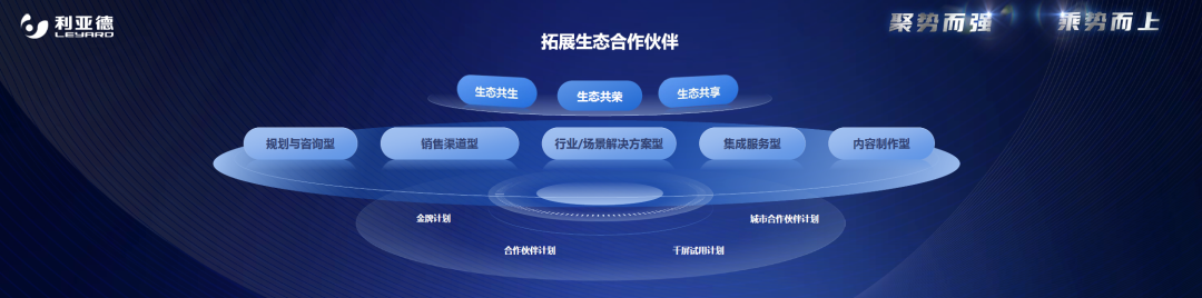 聚势而强 乘势而上 | 非凡国际业绩注明会暨战术颁布会成功进行