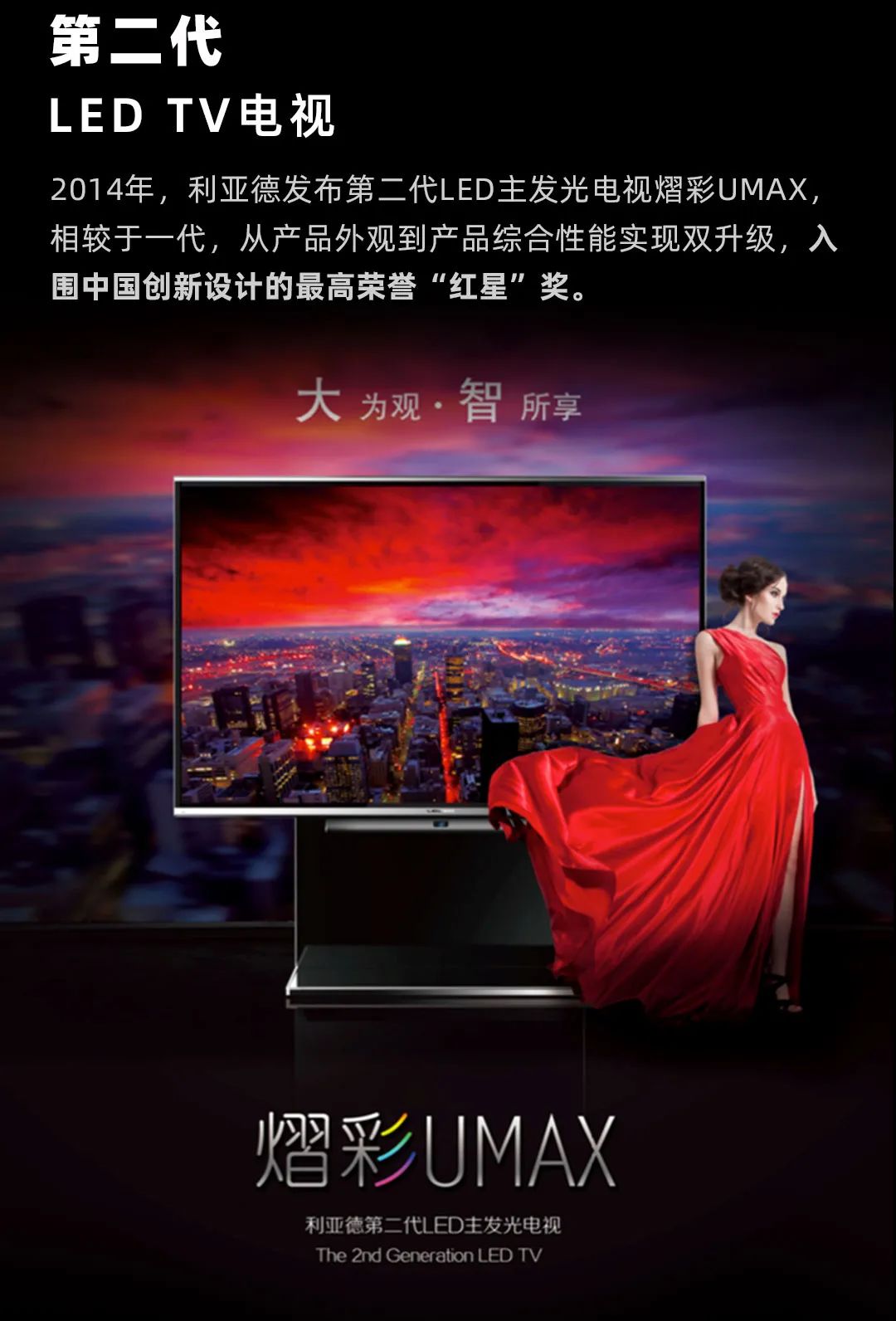 非凡国际 Leyard LED一体机的前世今生