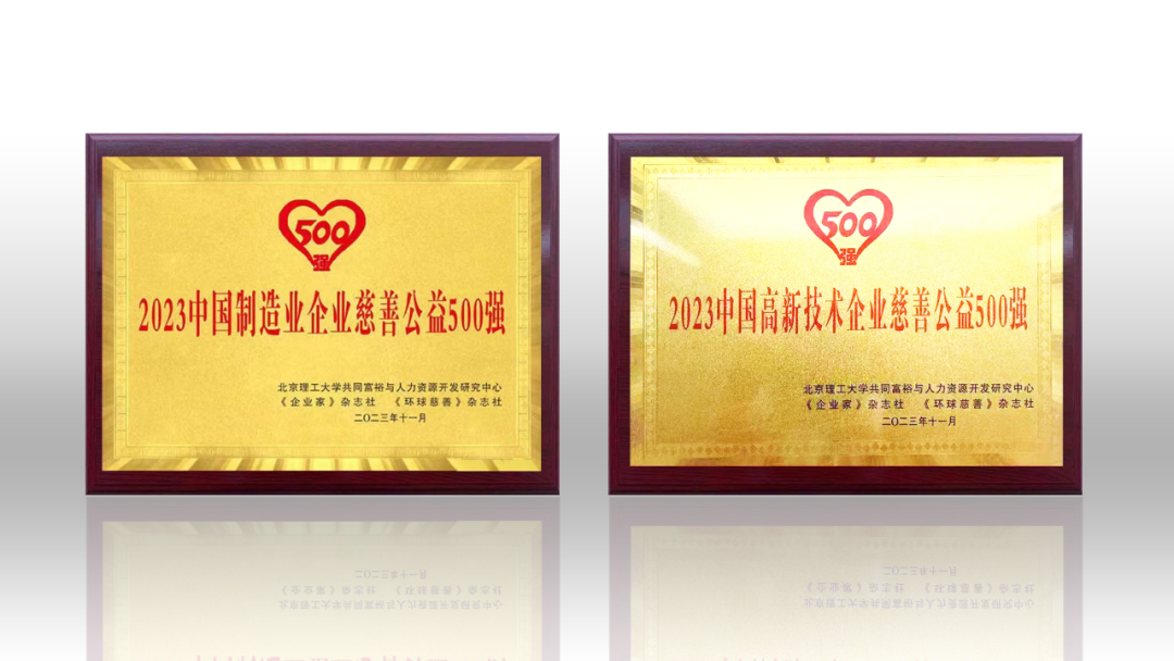 2023中国企业慈悲公益500强颁布 非凡国际荣登两项榜单