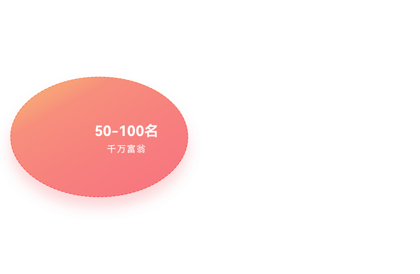 非凡国际·(中国游)体育官方网站