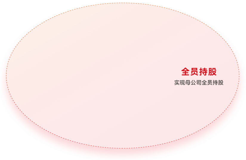 非凡国际·(中国游)体育官方网站