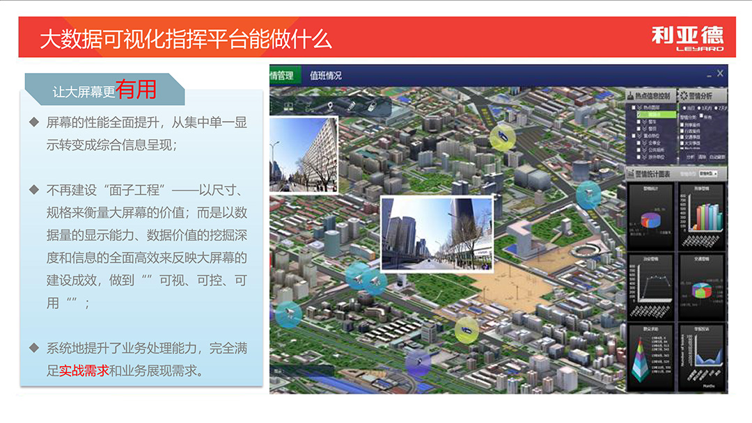 大数据可视化指挥中心解决规划  1080  1.jpg
